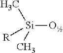 Fig. 03 - NAIL COATINGS AND METHODS THEREOF