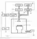 Fig. 01 - PLASMA CLEAN METHOD FOR DEPOSITION CHAMBER