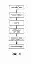 Fig. 06 - CLEANING WIPE COMPRISING A SPUNBONDED WEB