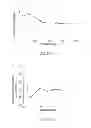 Fig. 05 - WAREWASH MACHINE WITH DESCALING/DELIMING SYSTEM AND METHOD
