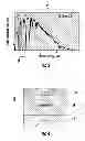 Fig. 03 - GRADED GeSn ON SILICON