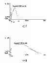 Fig. 05 - GRADED GeSn ON SILICON