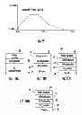 Fig. 06 - GRADED GeSn ON SILICON