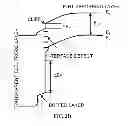 Fig. 04 - PHOTOELECTRIC CONVERSION ELEMENT AND SOLAR CELL