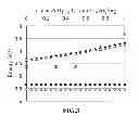 Fig. 05 - PHOTOELECTRIC CONVERSION ELEMENT AND SOLAR CELL