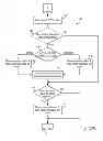 Fig. 30 - System and method to position and retain a sensor in a faucet spout
