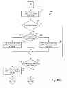 Fig. 31 - System and method to position and retain a sensor in a faucet spout