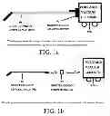 Fig. 02 - Direct connect adapter device