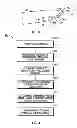 Fig. 03 - Blunt tip vial access cannula and method for manufacture
