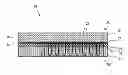 Fig. 01 - Method of forming a stitched multi-layer fabric