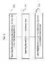 Fig. 06 - Barrier Layer Removal Method and Apparatus