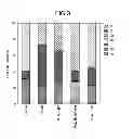 Fig. 04 - PLASMA PROCESSING APPARATUS AND PLASMA PROCESSING METHOD