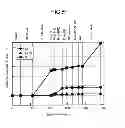 Fig. 06 - PLASMA PROCESSING APPARATUS AND PLASMA PROCESSING METHOD