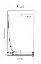 Fig. 09 - PLASMA PROCESSING APPARATUS AND PLASMA PROCESSING METHOD