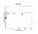 Fig. 11 - PLASMA PROCESSING APPARATUS AND PLASMA PROCESSING METHOD