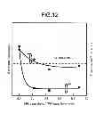 Fig. 12 - PLASMA PROCESSING APPARATUS AND PLASMA PROCESSING METHOD