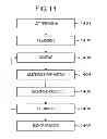 Fig. 14 - PLASMA PROCESSING APPARATUS AND PLASMA PROCESSING METHOD