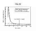 Fig. 16 - PLASMA PROCESSING APPARATUS AND PLASMA PROCESSING METHOD
