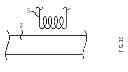 Fig. 09 - SYMMETRIC RETURN LINER FOR MODULATING AZIMUTHAL NON-UNIFORMITY IN A PLASMA PROCESSING SYSTEM