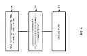 Fig. 15 - SYMMETRIC RETURN LINER FOR MODULATING AZIMUTHAL NON-UNIFORMITY IN A PLASMA PROCESSING SYSTEM