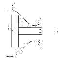 Fig. 17 - SYMMETRIC RETURN LINER FOR MODULATING AZIMUTHAL NON-UNIFORMITY IN A PLASMA PROCESSING SYSTEM