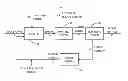 Fig. 01 - System and method for reclaiming rejects in sulfite pulping