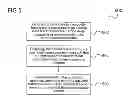 Fig. 04 - Method for fabricating a heat sink, and a heat sink