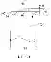 Fig. 07 - Forging method