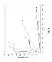 Fig. 02 - MATERIALS AND METHODS TO PREVENT FLUID LOSS IN SUBTERRANEAN FORMATIONS