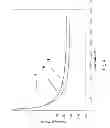 Fig. 05 - MATERIALS AND METHODS TO PREVENT FLUID LOSS IN SUBTERRANEAN FORMATIONS
