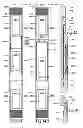 Fig. 09 - Apparatus for creating bidirectional rotary force or motion in a downhole device and method of using same