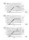 Fig. 04 - Smart downhole control