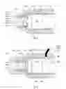 Fig. 03 - Power tool housing construction