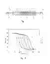 Fig. 02 - METHOD OF MANUFACTURING A COMPOSITE INSULATOR USING A RESIN WITH HIGH THERMAL PERFORMANCE