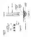 Fig. 24 - Drill with remotely controlled operating modes and system and method for providing the same