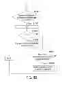 Fig. 07 - Moving device and moving control method thereof