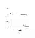 Fig. 02 - Liquid cation exchanger