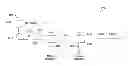 Fig. 01 - Process and system for dewatering oil sands fine tailings