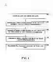 Fig. 02 - Process and system for dewatering oil sands fine tailings