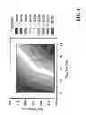Fig. 06 - Process and system for dewatering oil sands fine tailings
