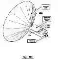 Fig. 43 - Tactile touch screen