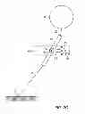 Fig. 03 - Balloon-borne platform stabilization