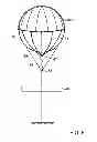 Fig. 06 - Balloon-borne platform stabilization