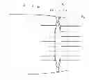Fig. 01 - Pressurized airplane fuselage, comprising a pressure bulkhead