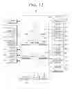 Fig. 13 - Flexible apparatus and method for controlling flexible apparatus