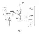 Fig. 02 - CMOS time delay and integration image sensor