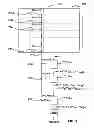 Fig. 03 - CMOS time delay and integration image sensor