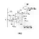 Fig. 04 - CMOS time delay and integration image sensor