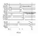 Fig. 05 - CMOS time delay and integration image sensor
