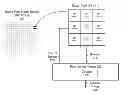 Fig. 01 - Binary pixel circuit architecture